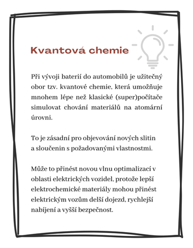 Kvantová chemie - infobox